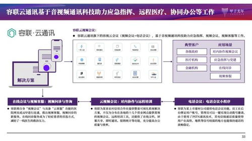科技如何打造城市免疫力——基于130家科技公司梳理與562家企業調研的甲子智庫分析