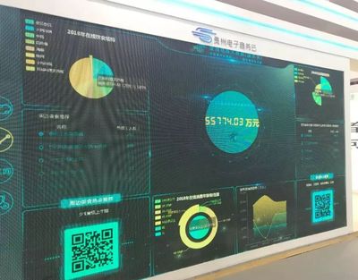 當好貴州電商排頭兵 電商云多舉措助力“黔貨出山”大數據服務