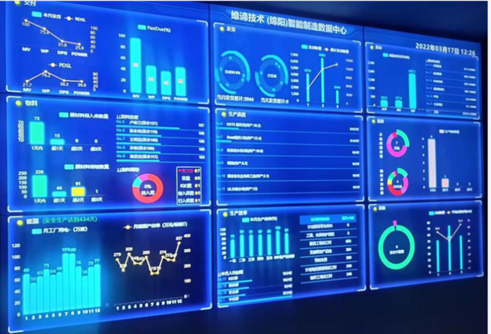 維諦技術(shù)綿陽工廠榮獲四川省級(jí)“綠色工廠”稱號(hào)，引領(lǐng)互聯(lián)網(wǎng)數(shù)據(jù)服務(wù)綠色發(fā)展